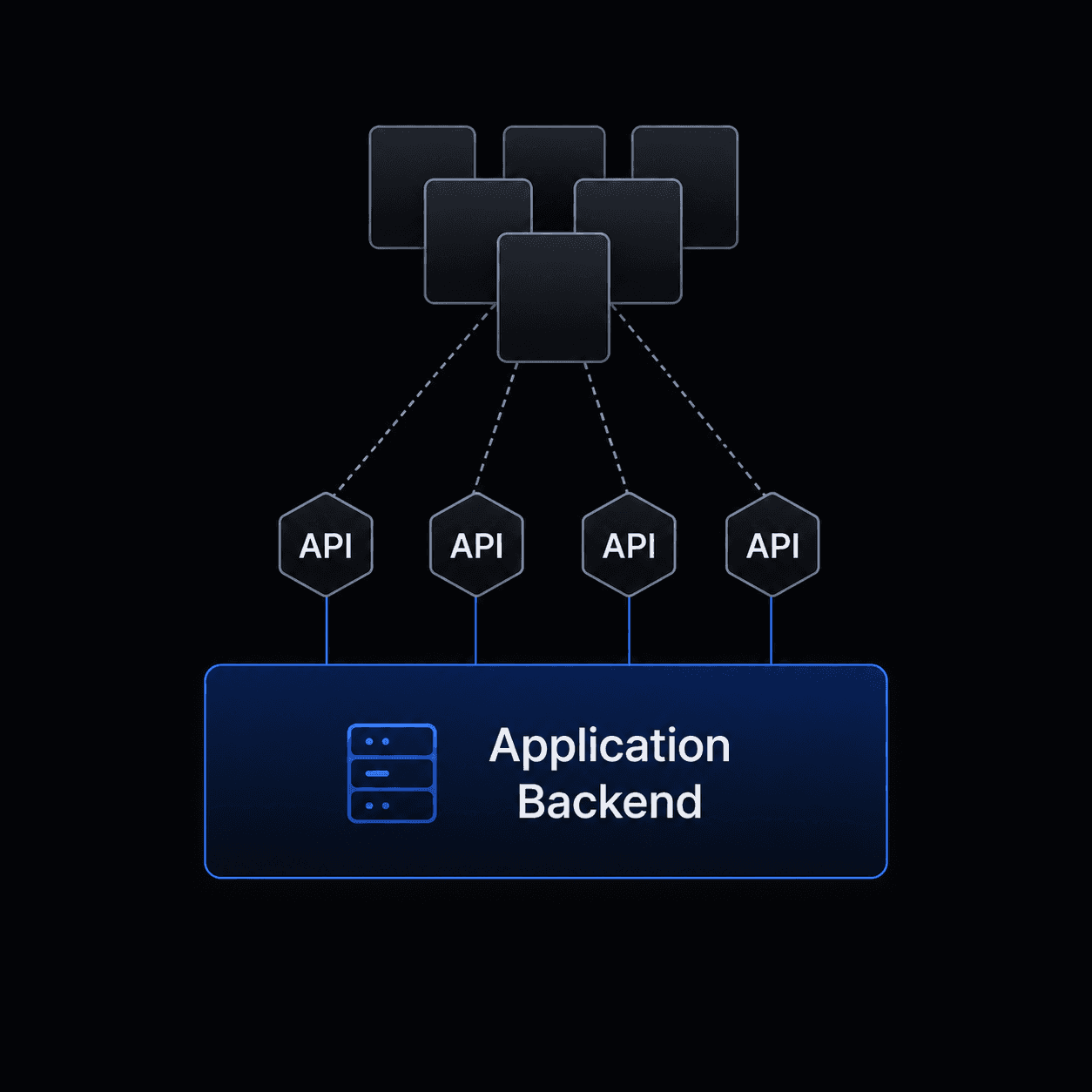 MCP Without Sessions: Designing Agent Tools That Scale Sideways